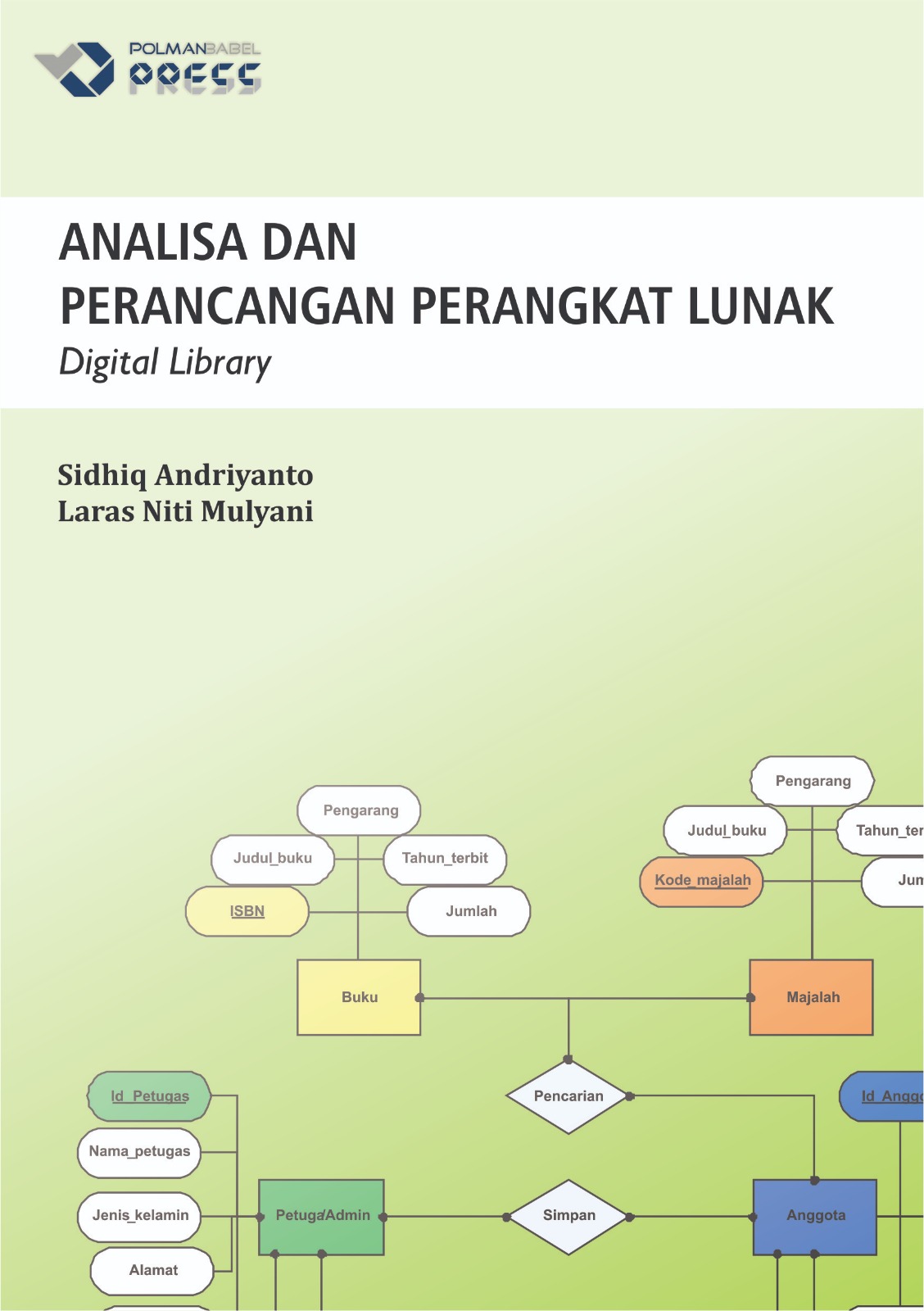 Digital Library SOFTWARE ANALYSIS AND DESIGN